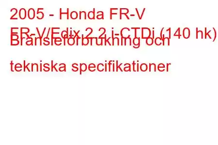 2005 - Honda FR-V
FR-V/Edix 2.2 i-CTDi (140 hk) Bränsleförbrukning och tekniska specifikationer