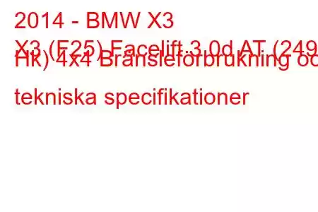 2014 - BMW X3
X3 (F25) Facelift 3.0d AT (249 Hk) 4x4 Bränsleförbrukning och tekniska specifikationer