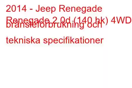 2014 - Jeep Renegade
Renegade 2.0d (140 hk) 4WD bränsleförbrukning och tekniska specifikationer