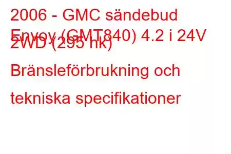 2006 - GMC sändebud
Envoy (GMT840) 4.2 i 24V 2WD (295 hk) Bränsleförbrukning och tekniska specifikationer