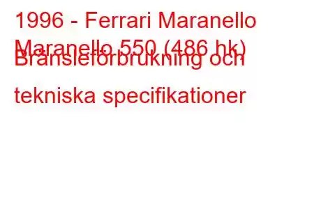 1996 - Ferrari Maranello
Maranello 550 (486 hk) Bränsleförbrukning och tekniska specifikationer