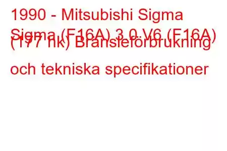 1990 - Mitsubishi Sigma
Sigma (F16A) 3.0 V6 (F16A) (177 hk) Bränsleförbrukning och tekniska specifikationer