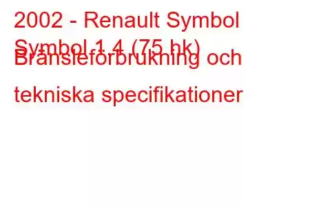 2002 - Renault Symbol
Symbol 1.4 (75 hk) Bränsleförbrukning och tekniska specifikationer