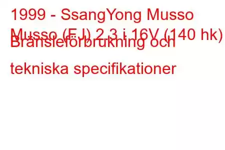 1999 - SsangYong Musso
Musso (FJ) 2.3 i 16V (140 hk) Bränsleförbrukning och tekniska specifikationer