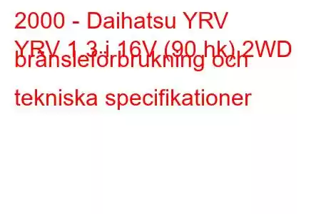 2000 - Daihatsu YRV
YRV 1.3 i 16V (90 hk) 2WD bränsleförbrukning och tekniska specifikationer