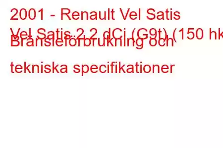 2001 - Renault Vel Satis
Vel Satis 2.2 dCi (G9t) (150 hk) Bränsleförbrukning och tekniska specifikationer