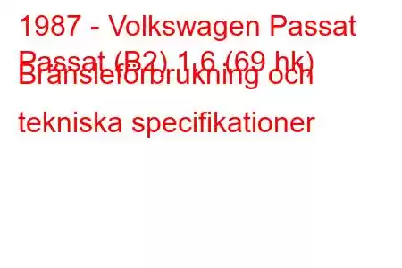 1987 - Volkswagen Passat
Passat (B2) 1,6 (69 hk) Bränsleförbrukning och tekniska specifikationer