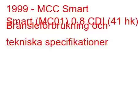 1999 - MCC Smart
Smart (MC01) 0,8 CDI (41 hk) Bränsleförbrukning och tekniska specifikationer