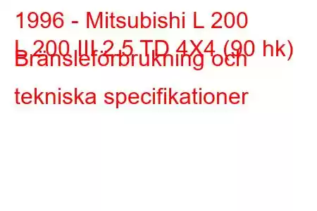 1996 - Mitsubishi L 200
L 200 III 2.5 TD 4X4 (90 hk) Bränsleförbrukning och tekniska specifikationer