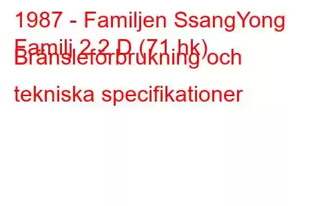 1987 - Familjen SsangYong
Familj 2.2 D (71 hk) Bränsleförbrukning och tekniska specifikationer