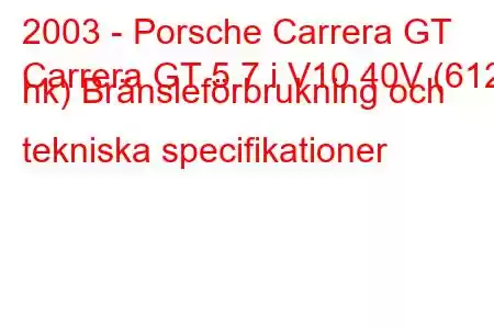 2003 - Porsche Carrera GT
Carrera GT 5.7 i V10 40V (612 hk) Bränsleförbrukning och tekniska specifikationer