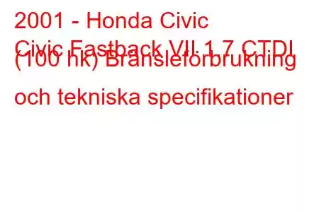 2001 - Honda Civic
Civic Fastback VII 1.7 CTDI (100 hk) Bränsleförbrukning och tekniska specifikationer