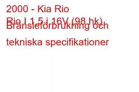 2000 - Kia Rio
Rio I 1,5 i 16V (98 hk) Bränsleförbrukning och tekniska specifikationer