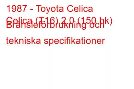 1987 - Toyota Celica
Celica (T16) 2.0 (150 hk) Bränsleförbrukning och tekniska specifikationer