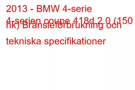 2013 - BMW 4-serie
4-serien coupe 418d 2.0 (150 hk) Bränsleförbrukning och tekniska specifikationer