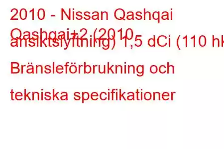 2010 - Nissan Qashqai
Qashqai+2 (2010 ansiktslyftning) 1,5 dCi (110 hk) Bränsleförbrukning och tekniska specifikationer