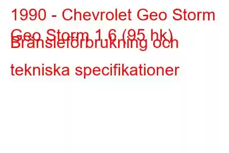 1990 - Chevrolet Geo Storm
Geo Storm 1.6 (95 hk) Bränsleförbrukning och tekniska specifikationer