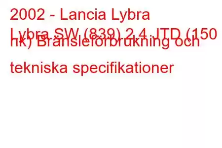 2002 - Lancia Lybra
Lybra SW (839) 2.4 JTD (150 hk) Bränsleförbrukning och tekniska specifikationer