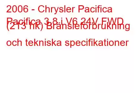 2006 - Chrysler Pacifica
Pacifica 3.8 i V6 24V FWD (213 hk) Bränsleförbrukning och tekniska specifikationer