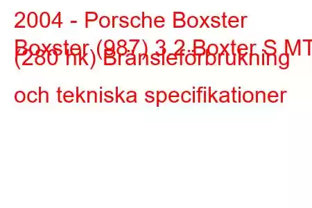 2004 - Porsche Boxster
Boxster (987) 3.2 Boxter S MT (280 hk) Bränsleförbrukning och tekniska specifikationer