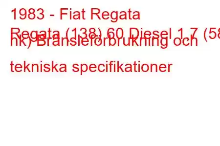 1983 - Fiat Regata
Regata (138) 60 Diesel 1,7 (58 hk) Bränsleförbrukning och tekniska specifikationer