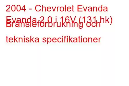 2004 - Chevrolet Evanda
Evanda 2.0 i 16V (131 hk) Bränsleförbrukning och tekniska specifikationer