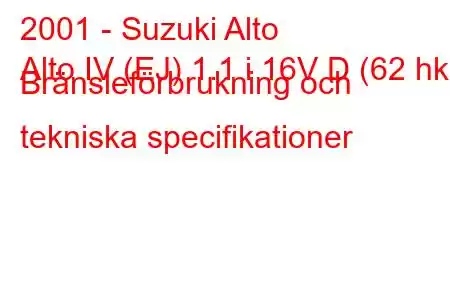 2001 - Suzuki Alto
Alto IV (EJ) 1.1 i 16V D (62 hk) Bränsleförbrukning och tekniska specifikationer