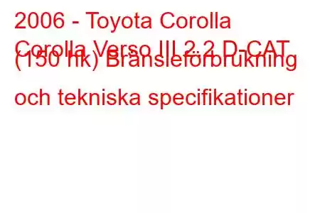 2006 - Toyota Corolla
Corolla Verso III 2.2 D-CAT (150 hk) Bränsleförbrukning och tekniska specifikationer