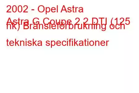 2002 - Opel Astra
Astra G Coupe 2.2 DTI (125 hk) Bränsleförbrukning och tekniska specifikationer