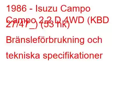 1986 - Isuzu Campo
Campo 2.2 D 4WD (KBD 27/47_) (53 hk) Bränsleförbrukning och tekniska specifikationer