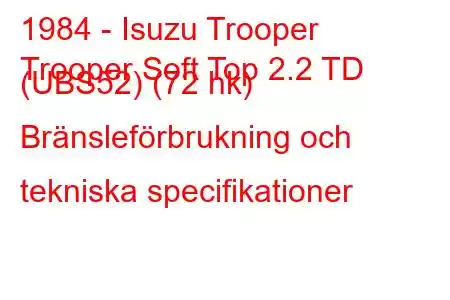 1984 - Isuzu Trooper
Trooper Soft Top 2.2 TD (UBS52) (72 hk) Bränsleförbrukning och tekniska specifikationer