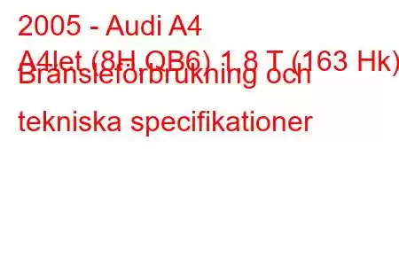 2005 - Audi A4
A4let (8H,QB6) 1,8 T (163 Hk) Bränsleförbrukning och tekniska specifikationer