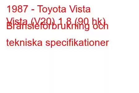 1987 - Toyota Vista
Vista (V20) 1,8 (90 hk) Bränsleförbrukning och tekniska specifikationer