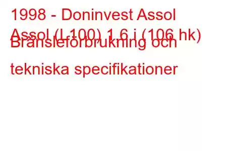 1998 - Doninvest Assol
Assol (L100) 1,6 i (106 hk) Bränsleförbrukning och tekniska specifikationer