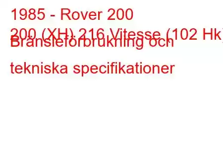 1985 - Rover 200
200 (XH) 216 Vitesse (102 Hk) Bränsleförbrukning och tekniska specifikationer