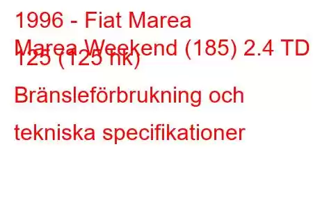 1996 - Fiat Marea
Marea Weekend (185) 2.4 TD 125 (125 hk) Bränsleförbrukning och tekniska specifikationer