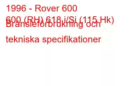 1996 - Rover 600
600 (RH) 618 i/Si (115 Hk) Bränsleförbrukning och tekniska specifikationer