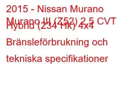 2015 - Nissan Murano
Murano III (Z52) 2,5 CVT Hybrid (234 Hk) 4x4 Bränsleförbrukning och tekniska specifikationer