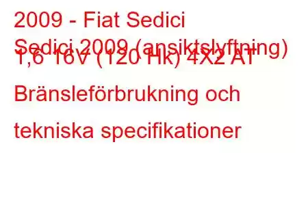 2009 - Fiat Sedici
Sedici 2009 (ansiktslyftning) 1,6 16V (120 Hk) 4X2 AT Bränsleförbrukning och tekniska specifikationer