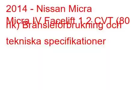 2014 - Nissan Micra
Micra IV Facelift 1.2 CVT (80 hk) Bränsleförbrukning och tekniska specifikationer