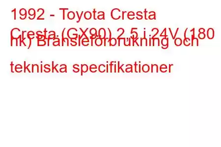 1992 - Toyota Cresta
Cresta (GX90) 2,5 i 24V (180 hk) Bränsleförbrukning och tekniska specifikationer