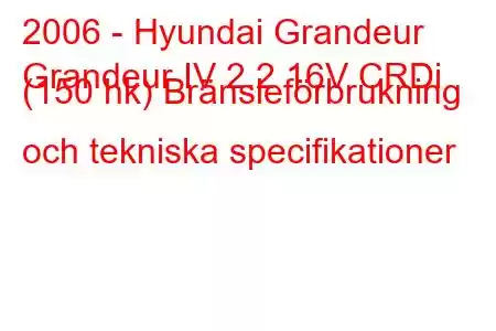 2006 - Hyundai Grandeur
Grandeur IV 2.2 16V CRDi (150 hk) Bränsleförbrukning och tekniska specifikationer