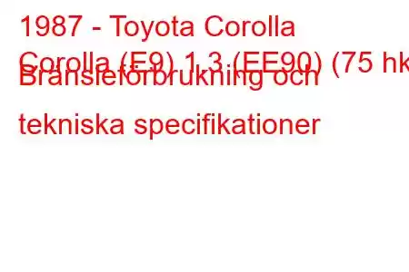 1987 - Toyota Corolla
Corolla (E9) 1.3 (EE90) (75 hk) Bränsleförbrukning och tekniska specifikationer