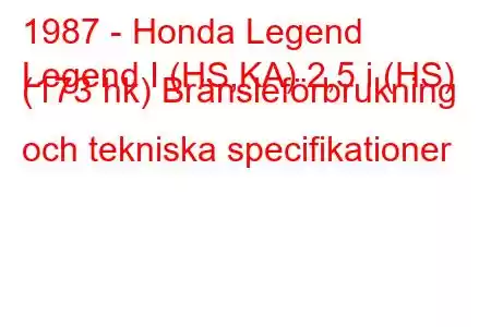 1987 - Honda Legend
Legend I (HS,KA) 2,5 i (HS) (173 hk) Bränsleförbrukning och tekniska specifikationer