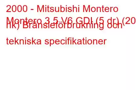 2000 - Mitsubishi Montero
Montero 3.5 V6 GDI (5 dr) (202 hk) Bränsleförbrukning och tekniska specifikationer