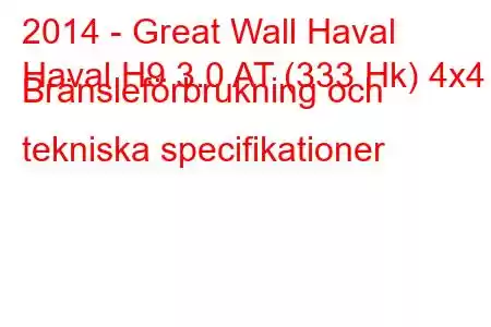 2014 - Great Wall Haval
Haval H9 3.0 AT (333 Hk) 4x4 Bränsleförbrukning och tekniska specifikationer