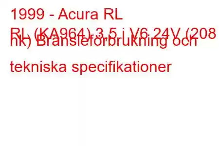 1999 - Acura RL
RL (KA964) 3,5 i V6 24V (208 hk) Bränsleförbrukning och tekniska specifikationer