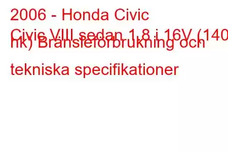 2006 - Honda Civic
Civic VIII sedan 1.8 i 16V (140 hk) Bränsleförbrukning och tekniska specifikationer