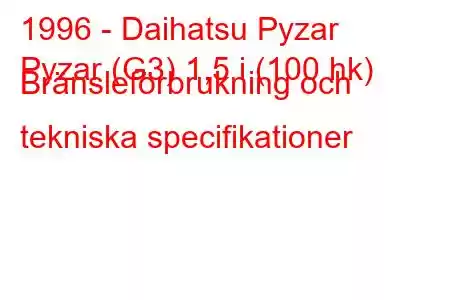 1996 - Daihatsu Pyzar
Pyzar (G3) 1,5 i (100 hk) Bränsleförbrukning och tekniska specifikationer