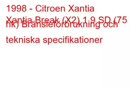 1998 - Citroen Xantia
Xantia Break (X2) 1.9 SD (75 hk) Bränsleförbrukning och tekniska specifikationer